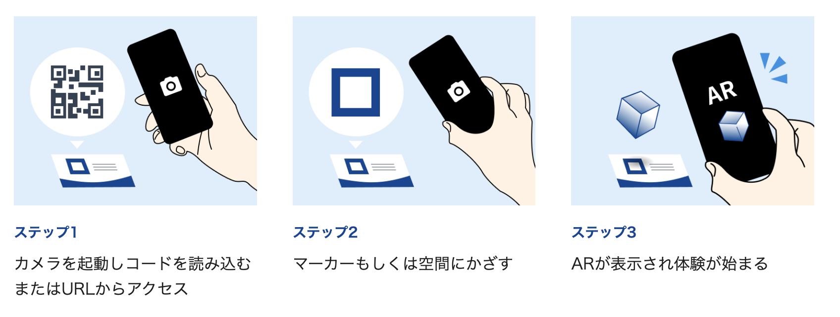 WebARとは？WebAR専門メディアが仕組みや事例について徹底解説 - WebAR Lab - WebARの最新情報がわかるメディア